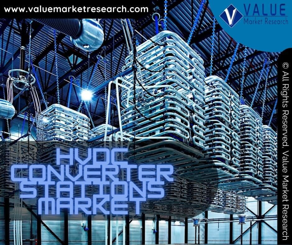 Hvdc Converter Stations Market Share, Forecast Report to 2028