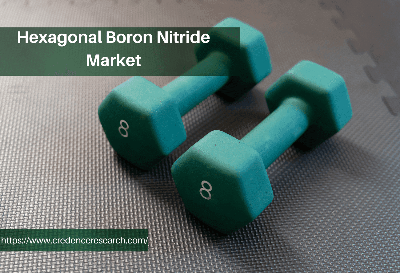 Hexagonal Boron Nitride Market Size, Growth and Forecast to 2030