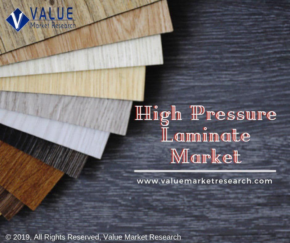 High Pressure Laminate Market Growth | Research Report, 2028