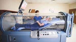 High Pressure Oxygen Chamber Market Current Trend Analysis Report