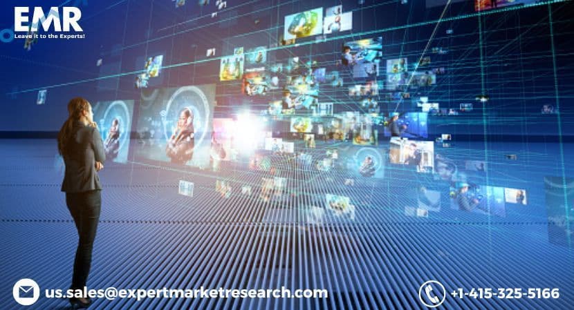 Holographic Display Market Size and Forecast Report Till 2027