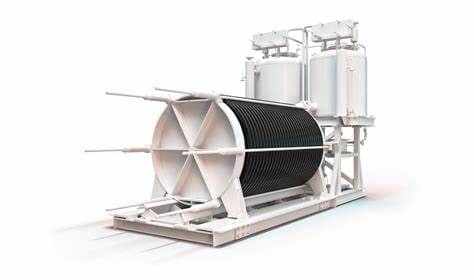 Hydrogen Electrolyzer Market | Global Industry Analysis