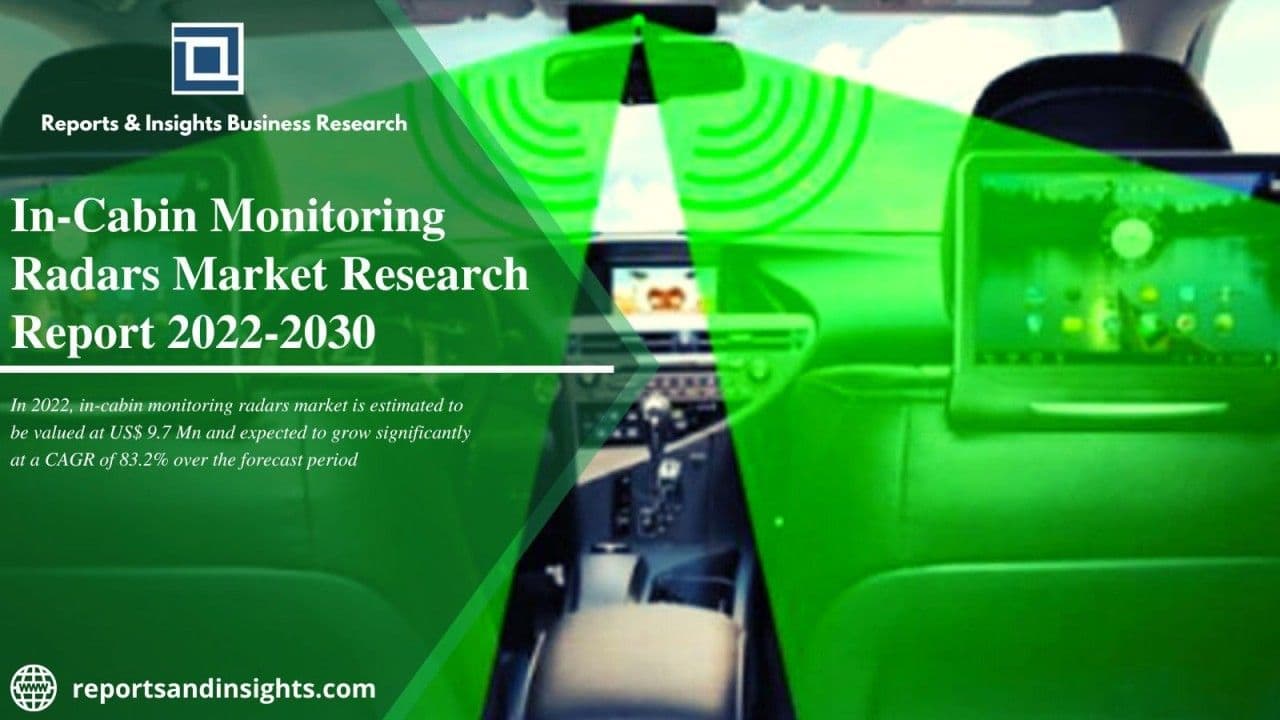 In-Cabin Monitoring Radars Market to Grow at 83.2% Cagr Till 2030