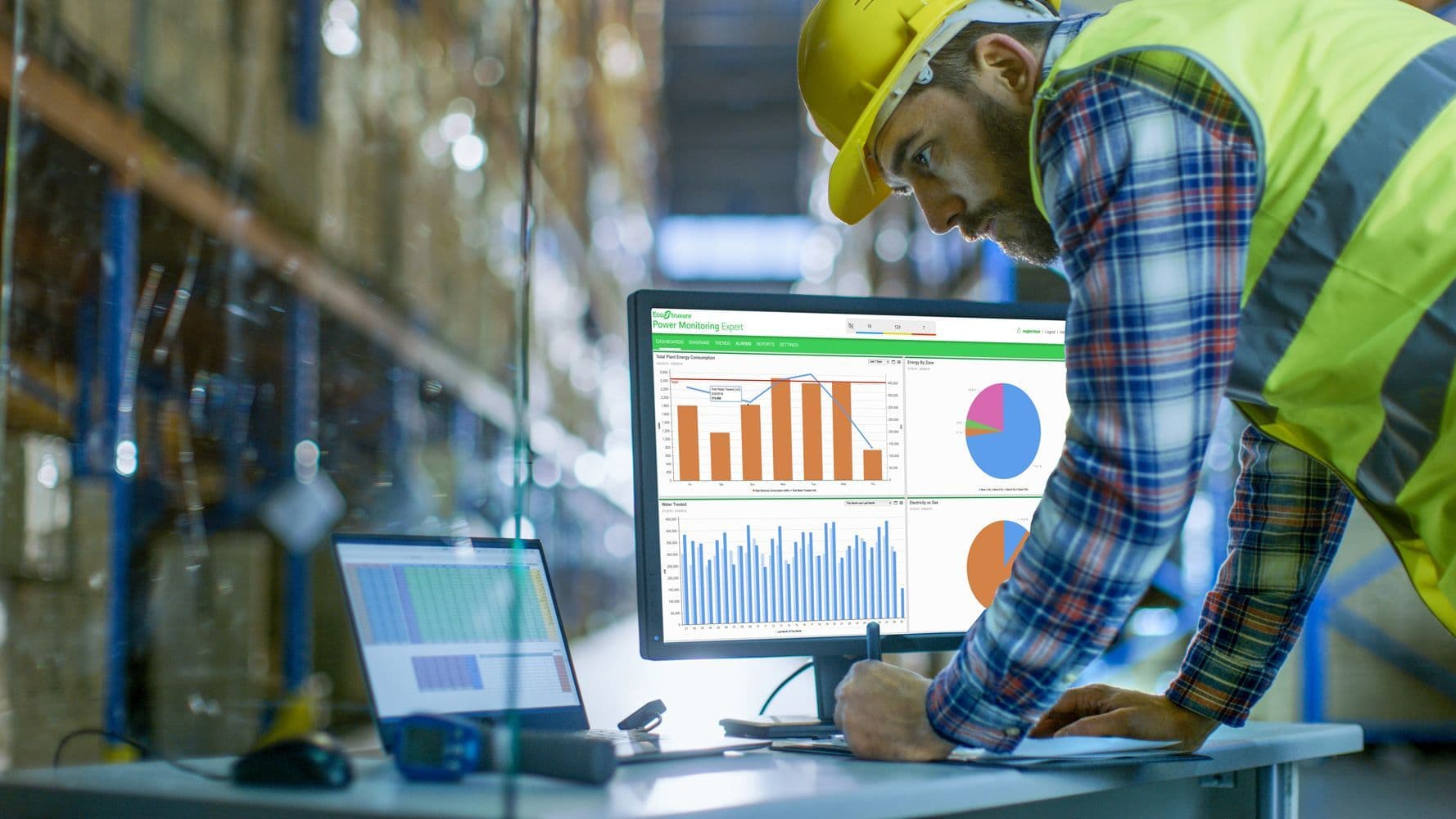 Industrial Energy Management System Market Size & Forecast 2028