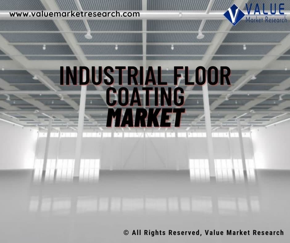 Industrial Floor Coating Market Share, Forecast Report to 2028
