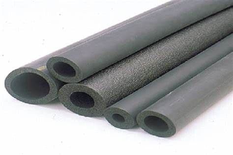 Industrial Pipe Insulation Materials Market Report Upto 2028