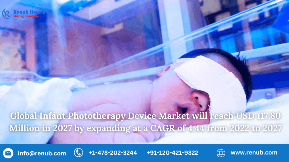 Infant Phototherapy Market Will Grow to Us$ 117.80 Million
