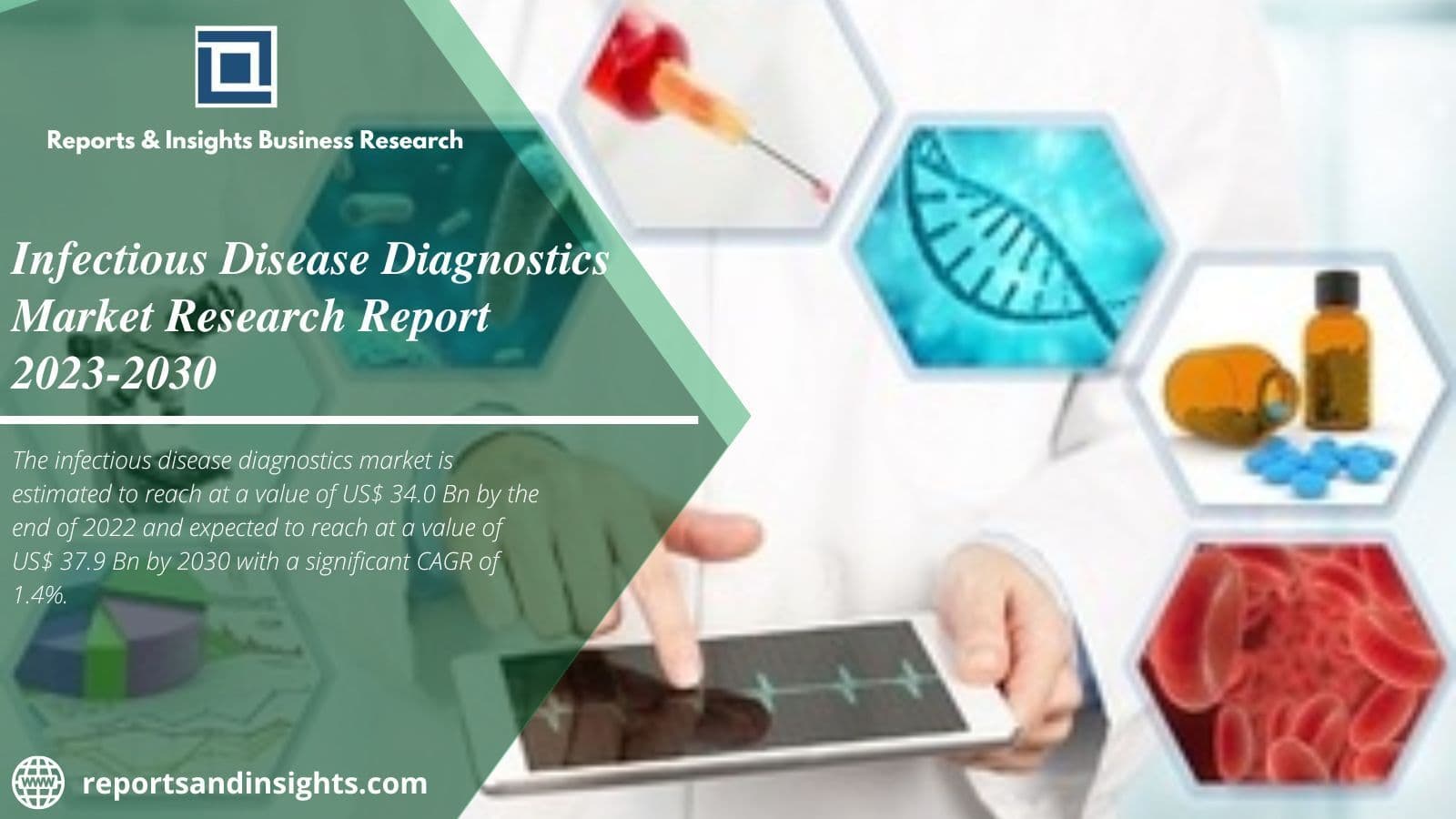 Infectious Disease Diagnostics Market Disclosing Recent Expansion
