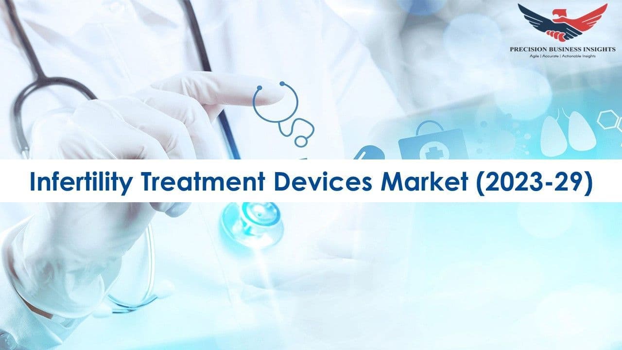 Infertility Treatment Devices Market Regional Analysis by 2029