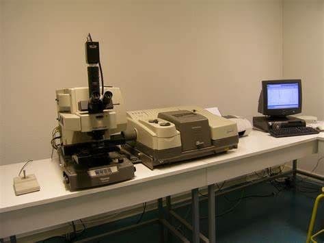 Infrared Spectroscopy Devices Market Overview 2021–2028