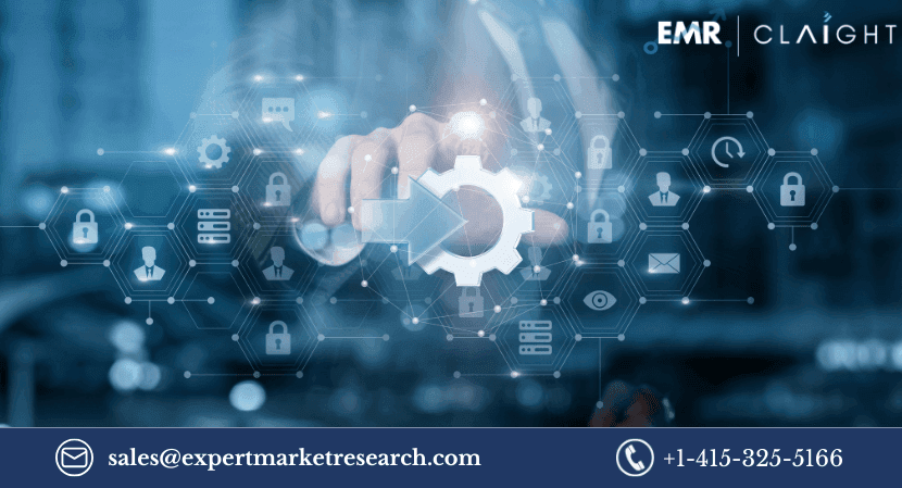 Integrated Workplace Management System Market Size, Share & Trends 2025-2033