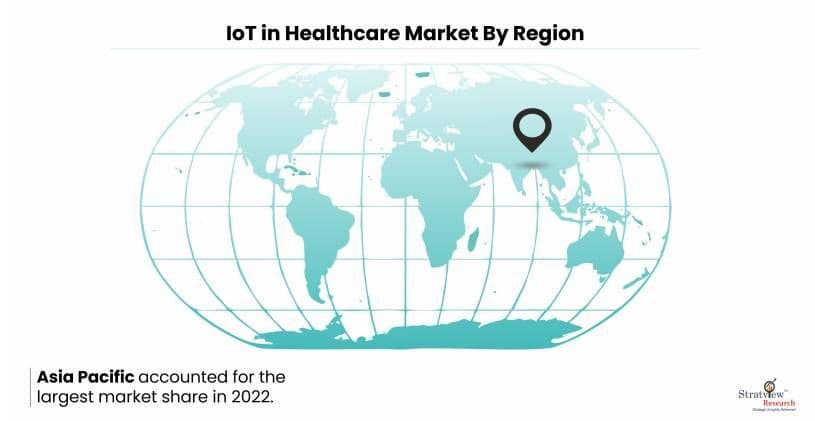 Iot in Healthcare: Asia Pacific Market Outlook