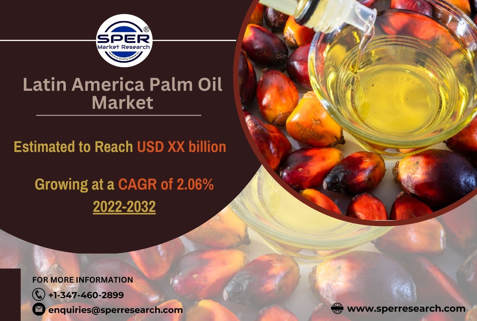 Latin America Palm Oil Market Growth and Size, Future Share 2032