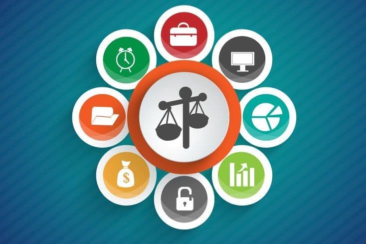 Legal Practice Management Software Market Size & Forecast 2028