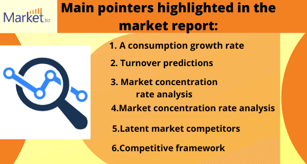 Global Air Pillow Machine Market Growth of Various Industries