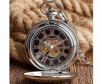 Manual Mechanical Watch Market Size, Industry Share Forecast 2028