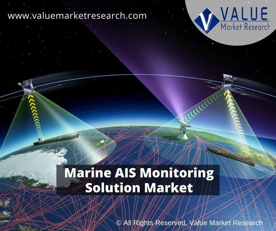 Marine Ais Monitoring Solution Market Share | Research Report
