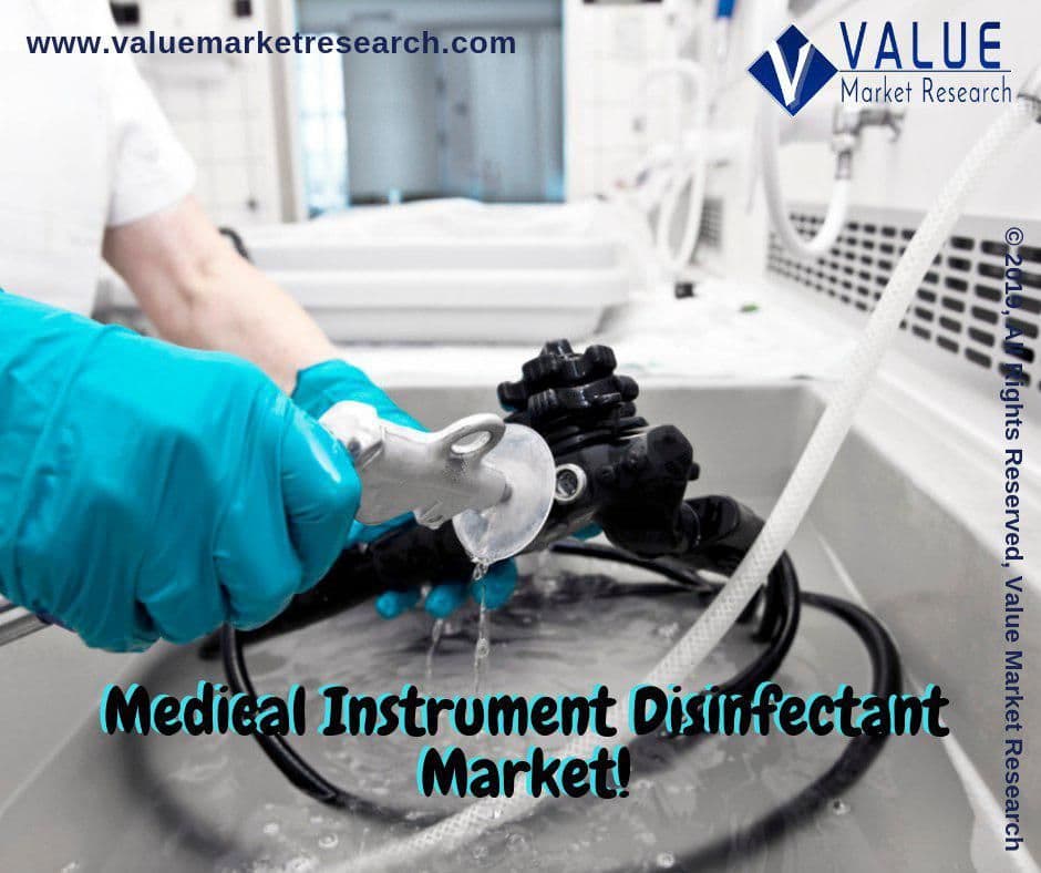 Medical Instrument Disinfectant Market Growth | Research Report