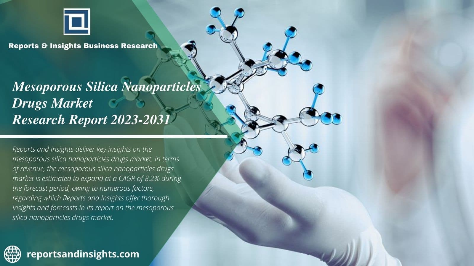 Mesoporous Silica Nanoparticles Drugs Market Growth 2023-3031?