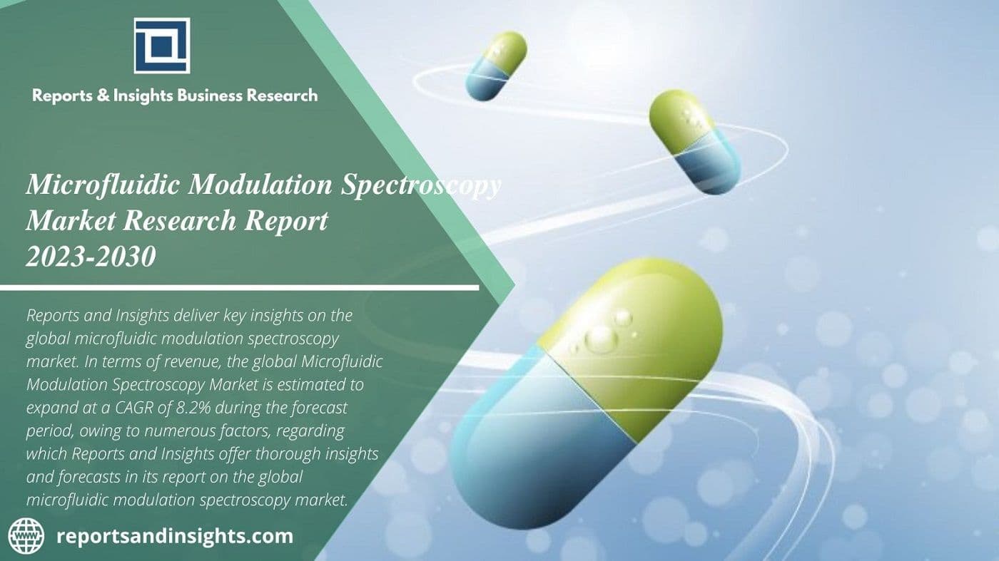 Microfluidic Modulation Spectroscopy Market With Cagr 8.2%, 2030