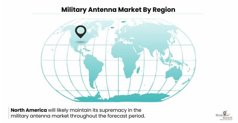 The Growing Demand for Military Antennas in Developing Countries