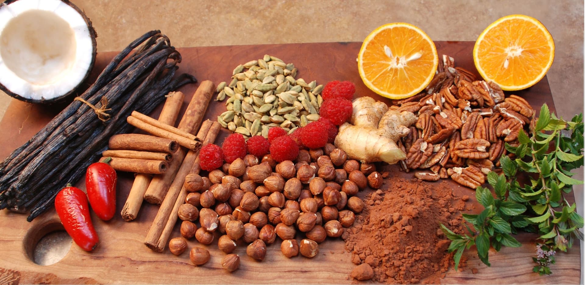 Natural Flavors and Fragrances Market In-Depth Analysis Report