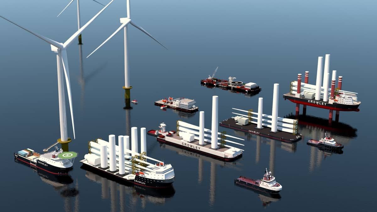 Offshore Wind Turbine Installation Vessels Market Analysis, 2030