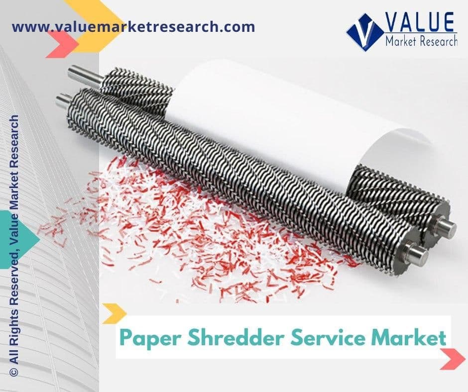 Paper Shredder Service Market Share | Research Report, 2028