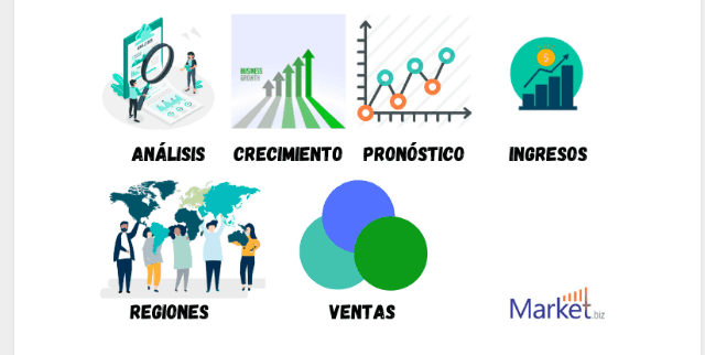 Global Barcode Software for Ecommerce Market Top Countries