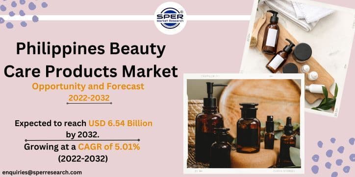 Philippines Beauty Care Products Market 2032:Sper Market Research