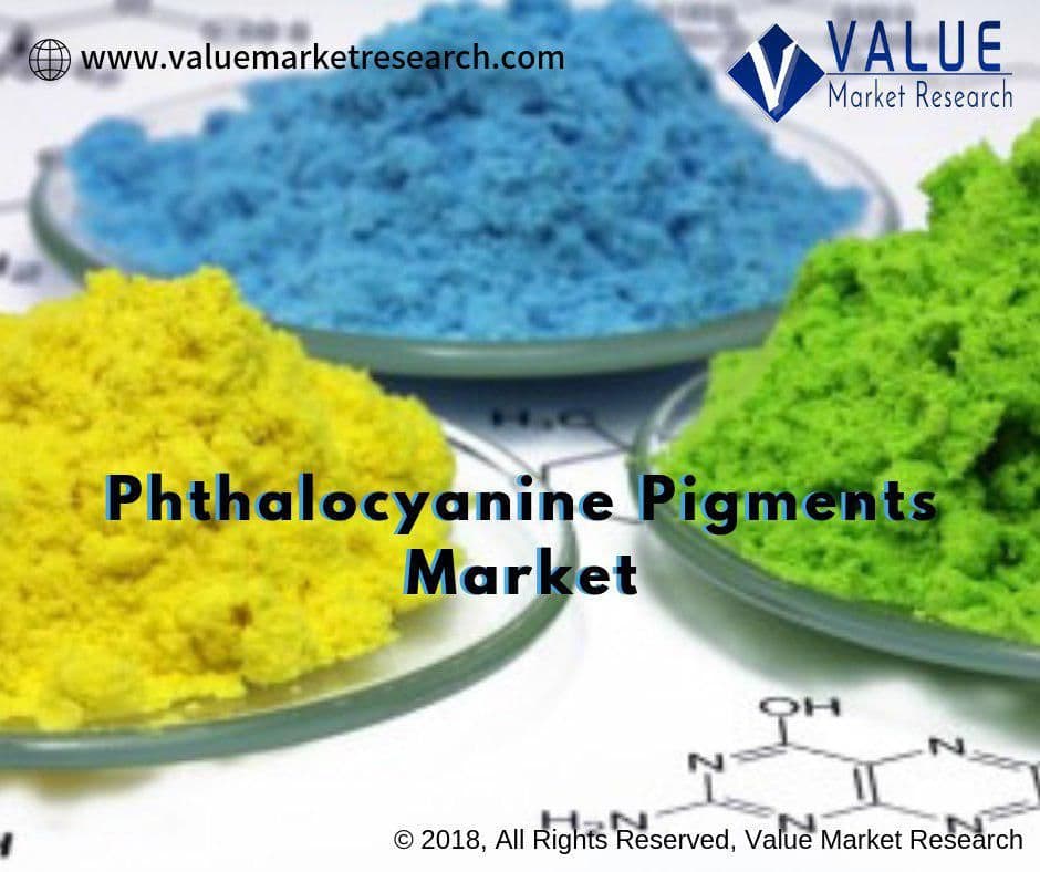 Phthalocyanine Pigments Market Growth | Research Report, 2028