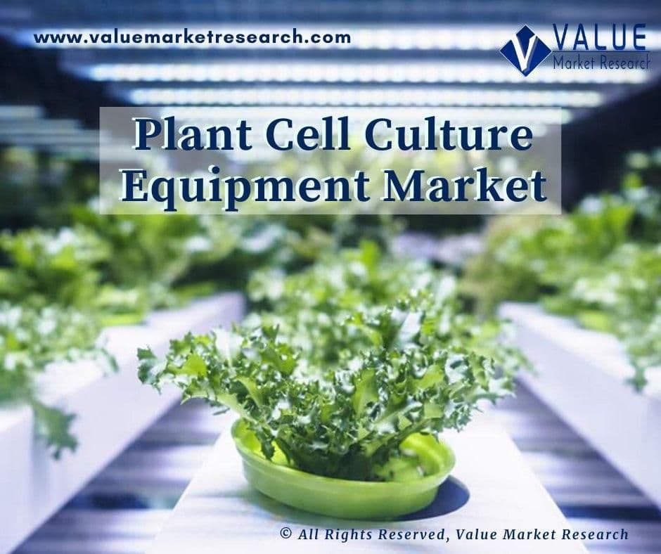 Plant Cell Culture Equipment Market Share, Forecast Report