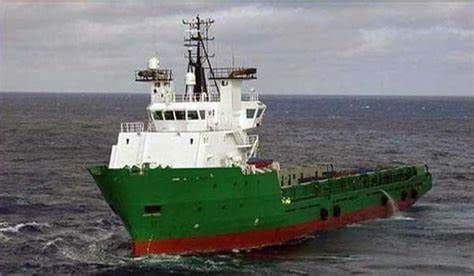 Platform Supply Vessels Market Share 2021–2028