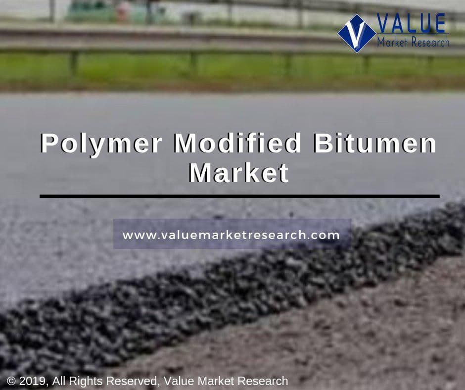 Polymer Modified Bitumen Market Growth | Research Report, 2028