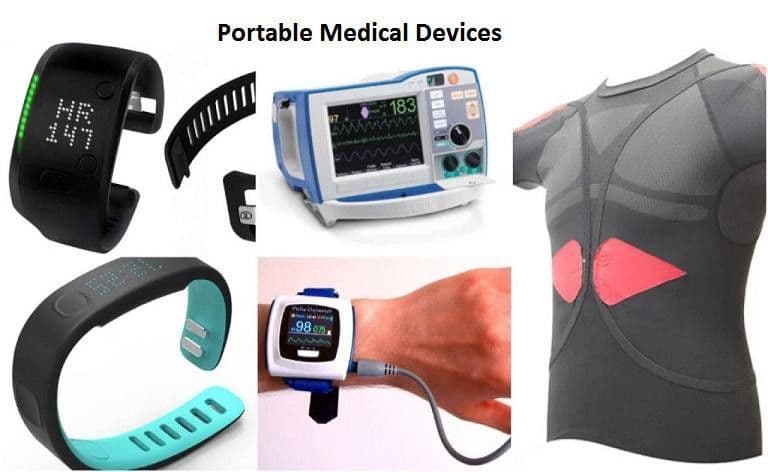 Portable Medical Devices Market Research Report 2023-2030
