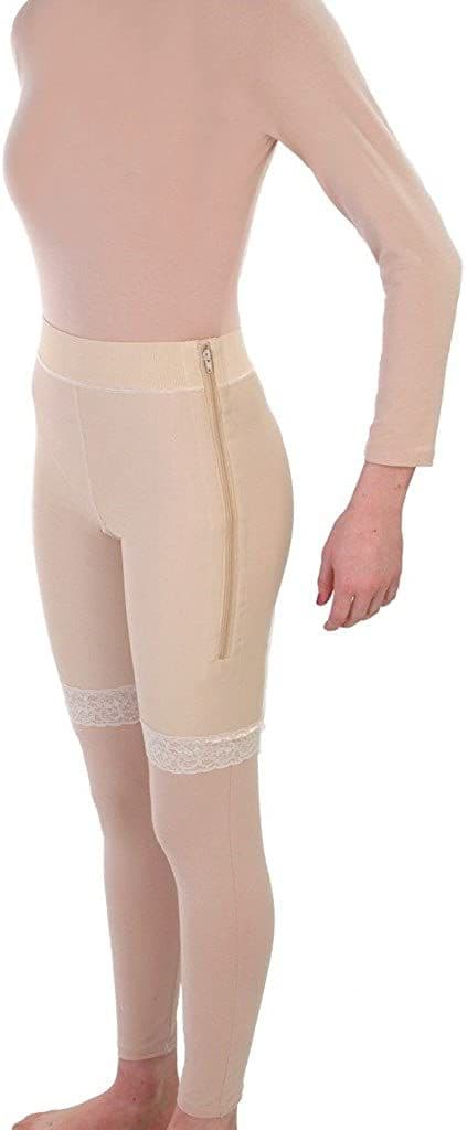 Post Surgical Compression Garments Market & Industry Analysis