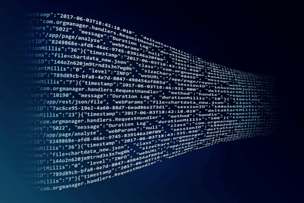 Process Mining Software Market: Global Industry Analysis