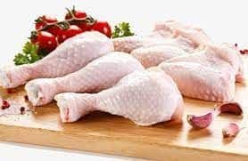 Processed Poultry Meat Market – Exclusive Industry Reports