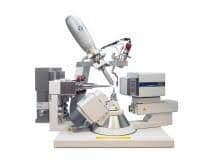 Protein Crystallography Product Market Share & Forecast Report