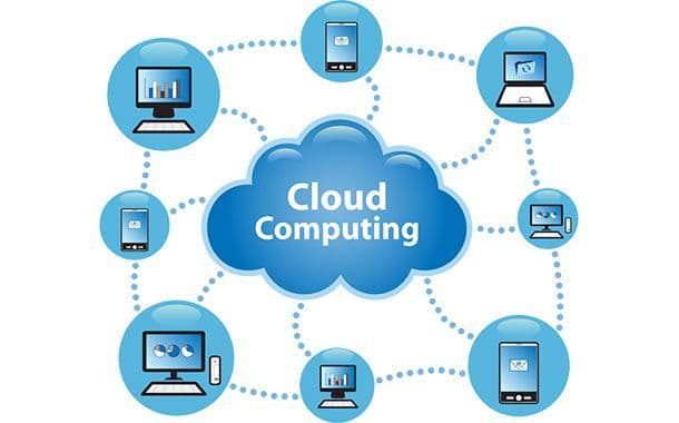 Public Cloud Application Services Market Players Analysis Report