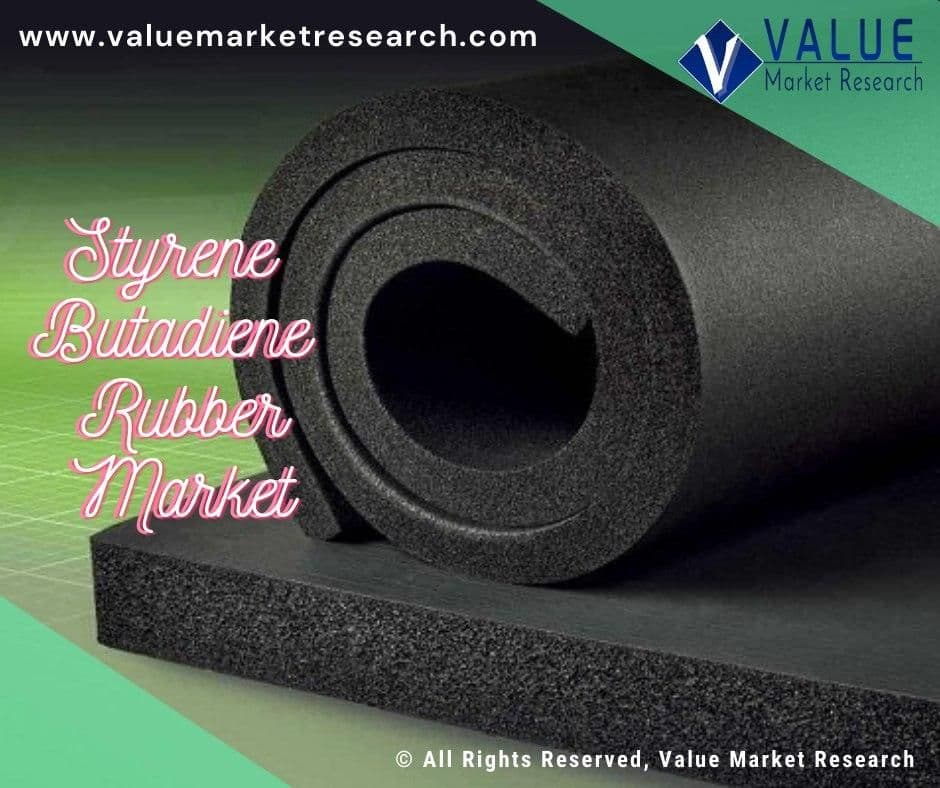 Styrene-Butadiene Rubber Market Share, Forecast Report to 2028