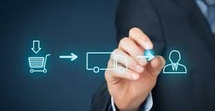 Supply Chain Analytics Market Size, Share - Industry Report 2028