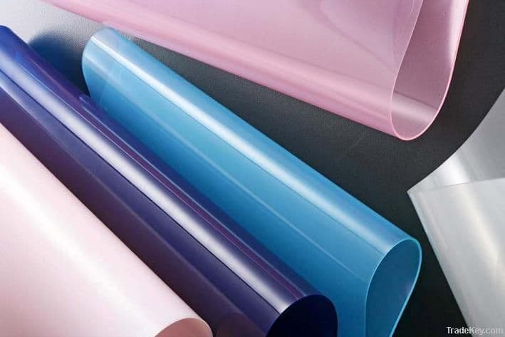 Thermoplastic Polyurethane Films Market by 2030: Recent Demand