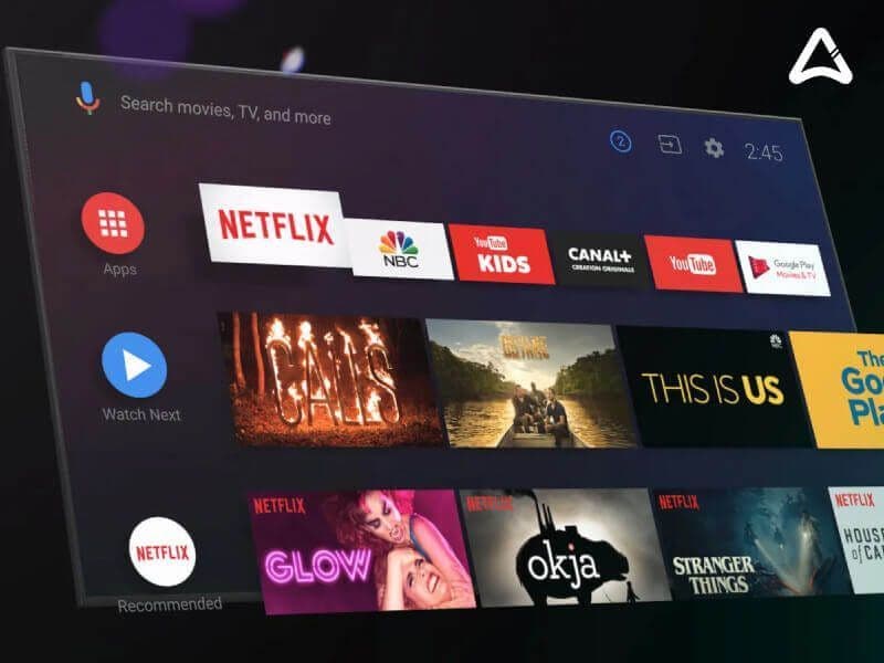 Iptv: Transforming the Way We Consume Television