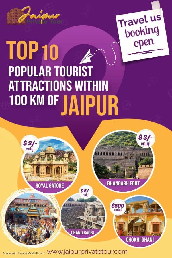 10 Popular Tourist Attractions Within 100 Km of Jaipur