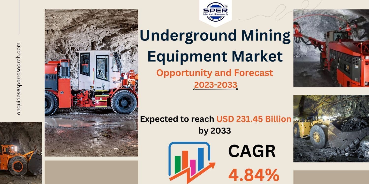 Underground Mining Equipment Market 2033: Sper Market Research