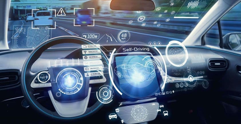 Automotive Tft-Lcd Display Market Rising Trends, Demands 2023