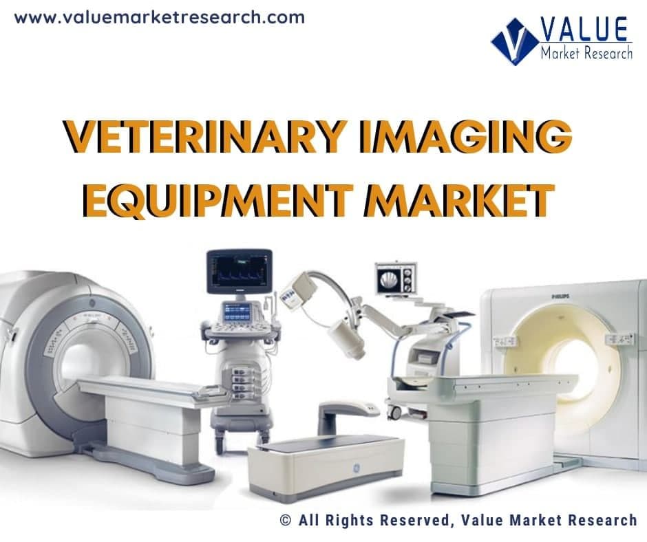 Veterinary Imaging Equipment Market Share, Forecast Report