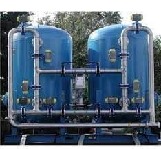 Water Treatment Equipment Market Analysis & Growth Outlook