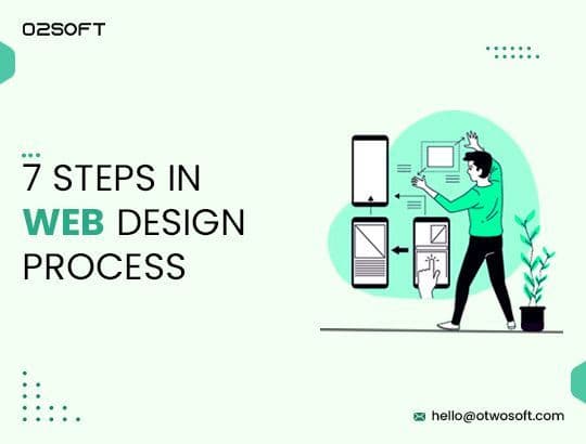 What Are The 7 Steps In Web Design Process?